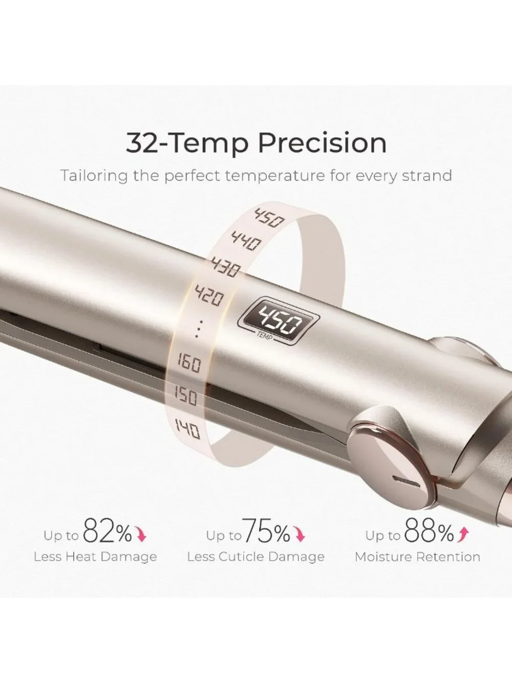 Portable 1-Inch Titanium Flat Iron & Curling Straightener - Fast Heat, Dual